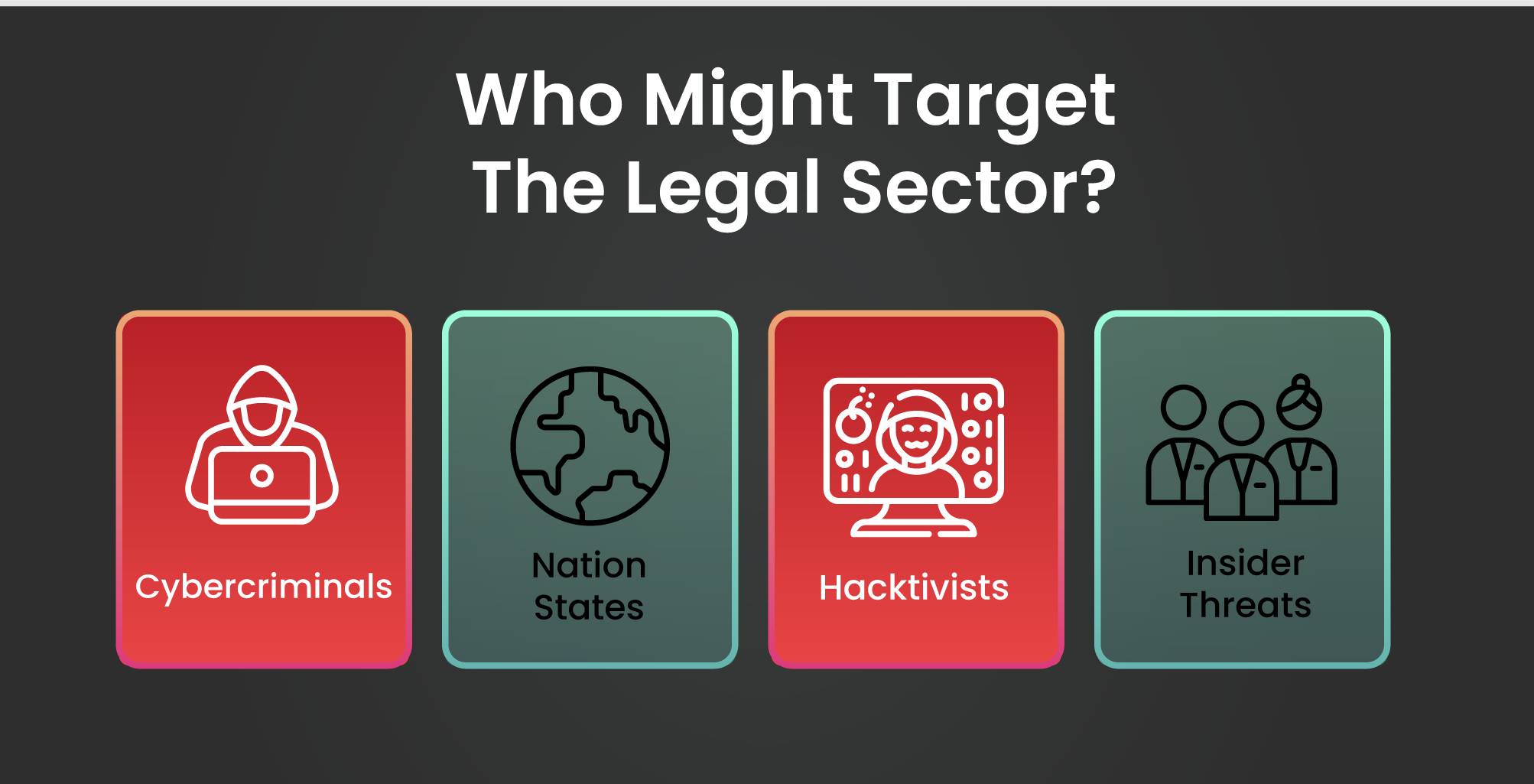 Who Might Target The Legal Sector?