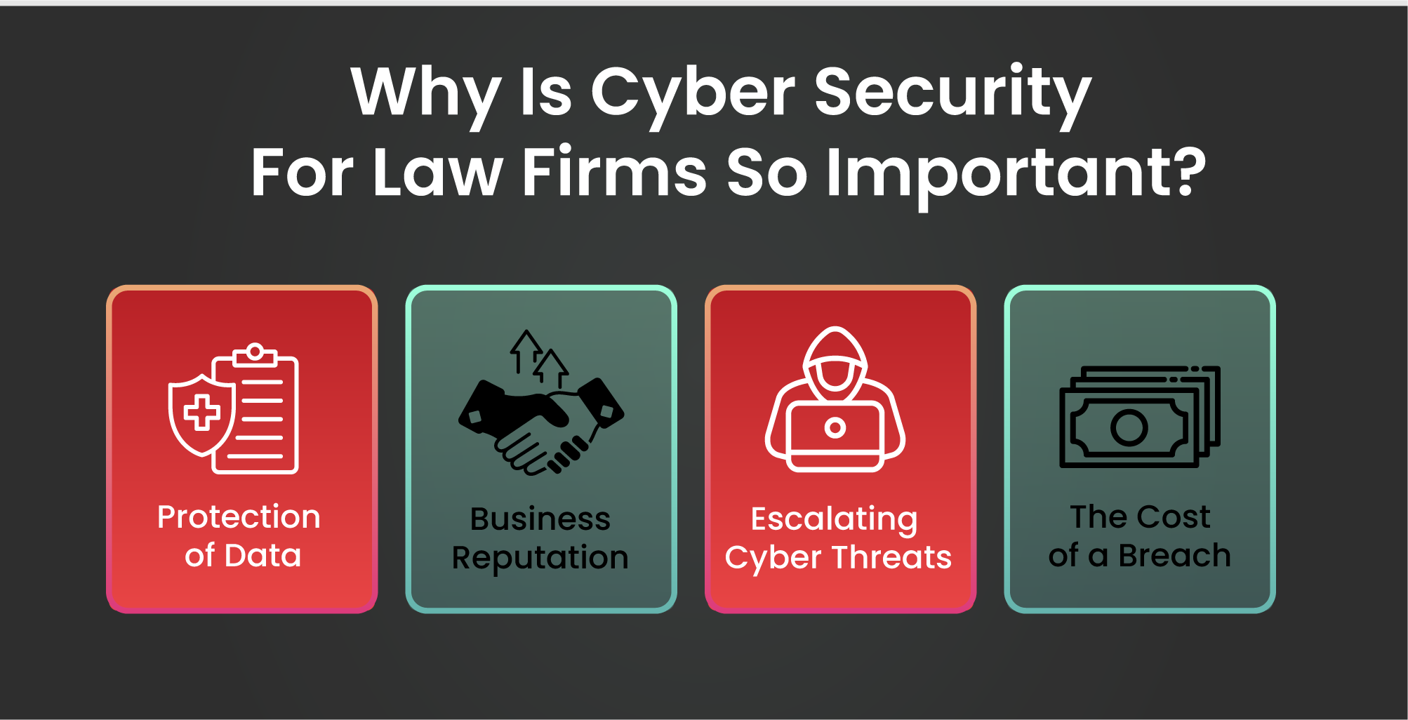 Cyber Security For Law Firms - Why Is It So Important?